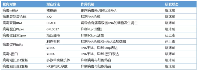 屏幕快照 2020-01-28 下午6.32.50.png
