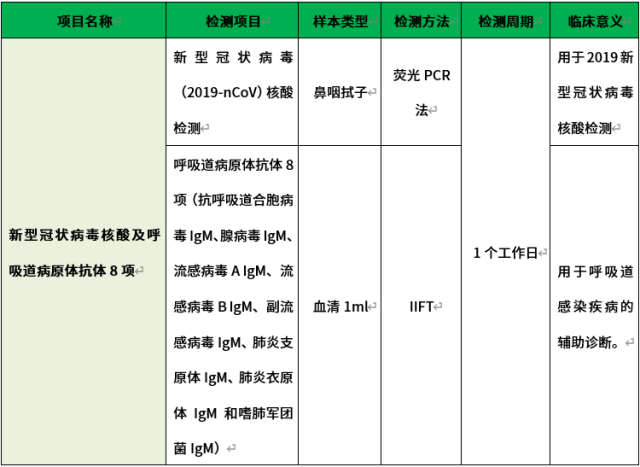微信截图_20200204191621.png