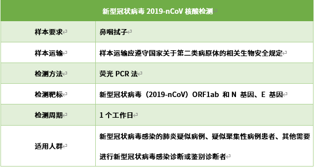 微信截图_20200204191245.png