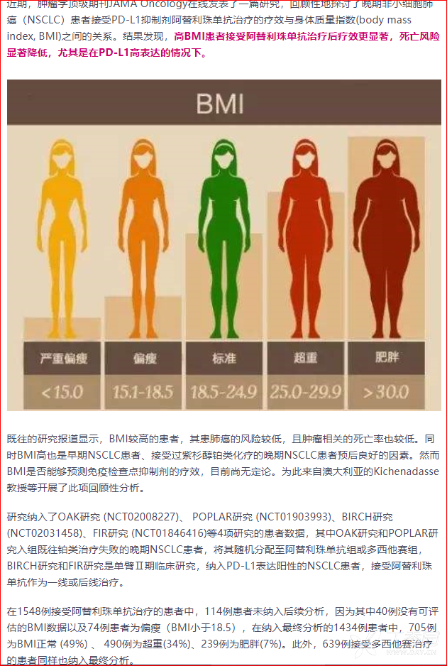 nsclc患者bmi越高,越能从免疫治疗中获益?(转载)