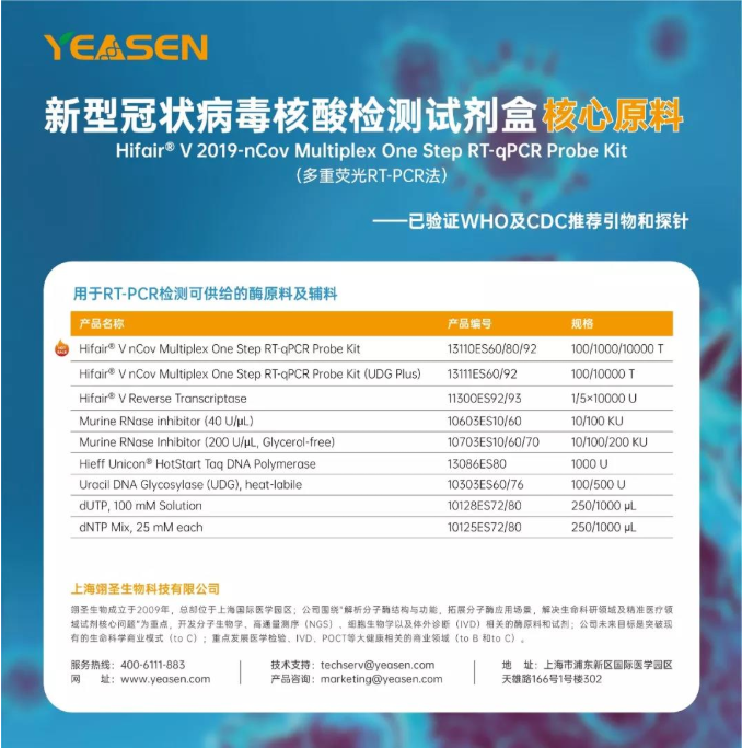 共克时艰！翊圣生物推出新型冠状病毒（2019-nCoV）核酸检测试剂盒关键原料，可直接支持IVD企业一线试剂盒组装