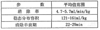 图片预览