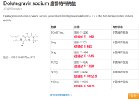 多替拉韦 Dolutegravir