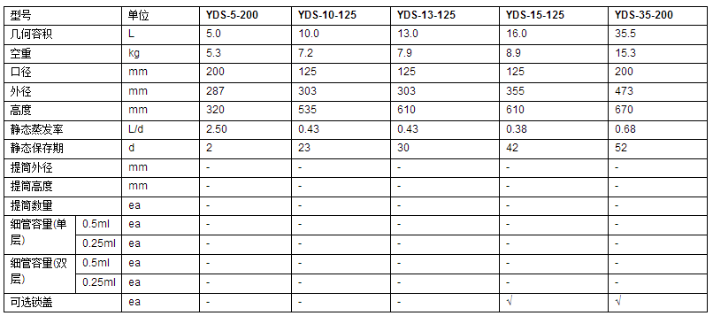 成都金凤大口径液氮罐YDS-13-125