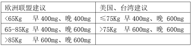 图片预览