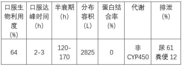 图片预览