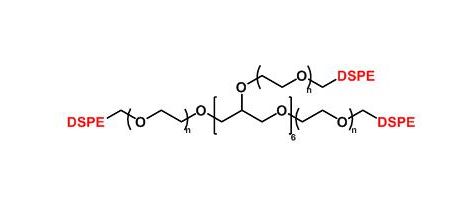 八臂聚乙二醇磷脂 / 八臂聚乙二醇磷脂