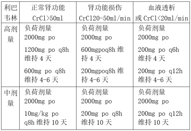 图片预览