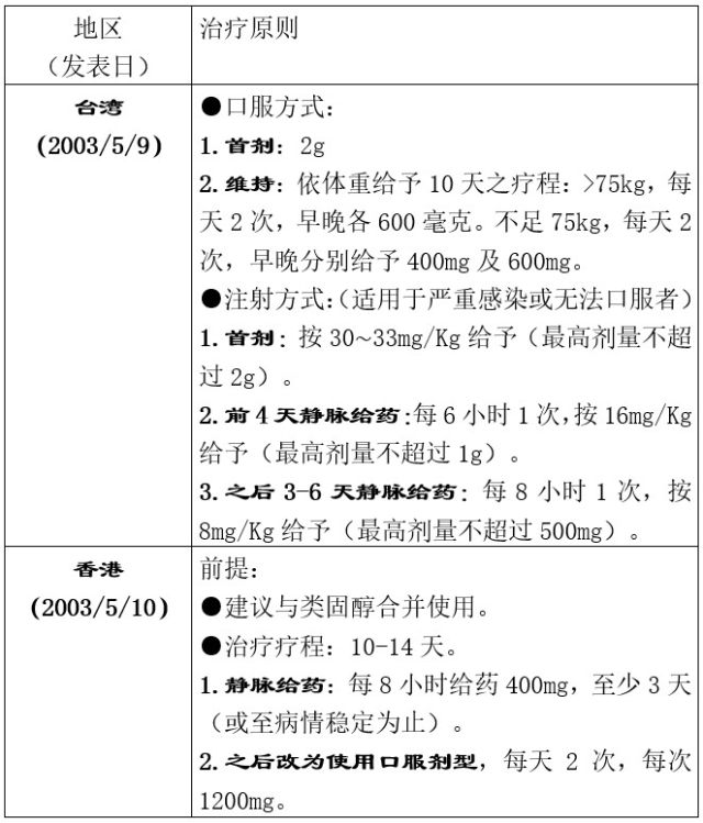 图片预览