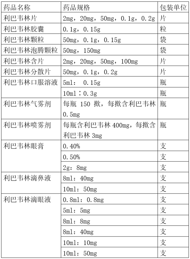 图片预览