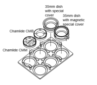 MD 35mm Dish和CMB磁吸组合组培养