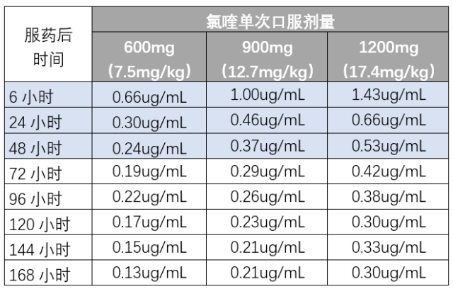 图片预览