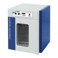 普迈WIGGENS WHI-202/202R杂交培养箱