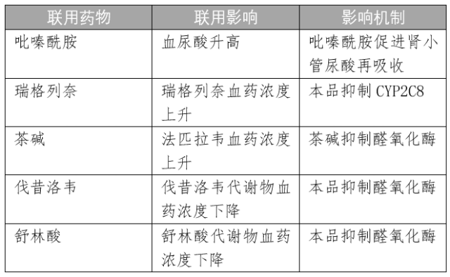 图片预览