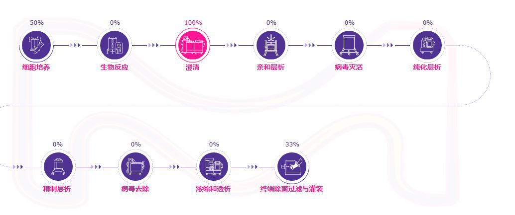 助力战“疫” |默克全新 E-learning 在线学习平台即将上线