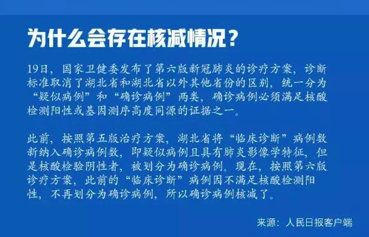 gdp核减不问责吗_揭开地方GDP下修的迷雾(2)