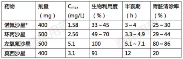 屏幕快照 2020-02-25 下午6.58.39.png