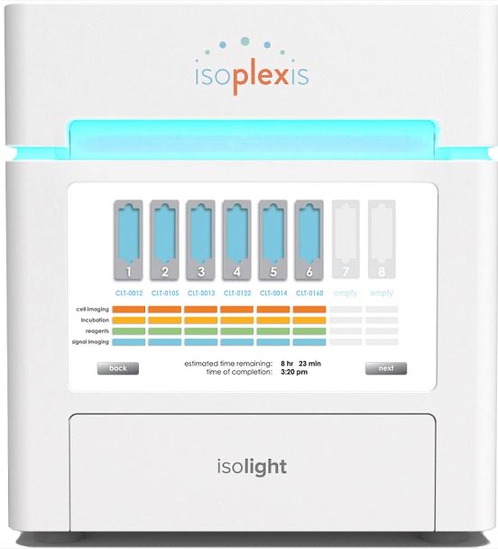 单细胞功能信息多重检测系统