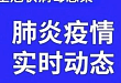 新型冠状病毒疫情每日播报 | 2020.02.26