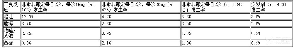 图片预览