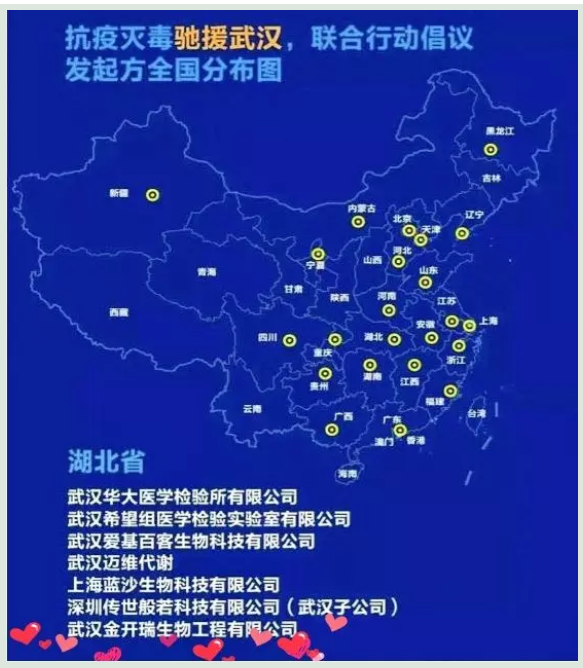 2020不能重启，但.......