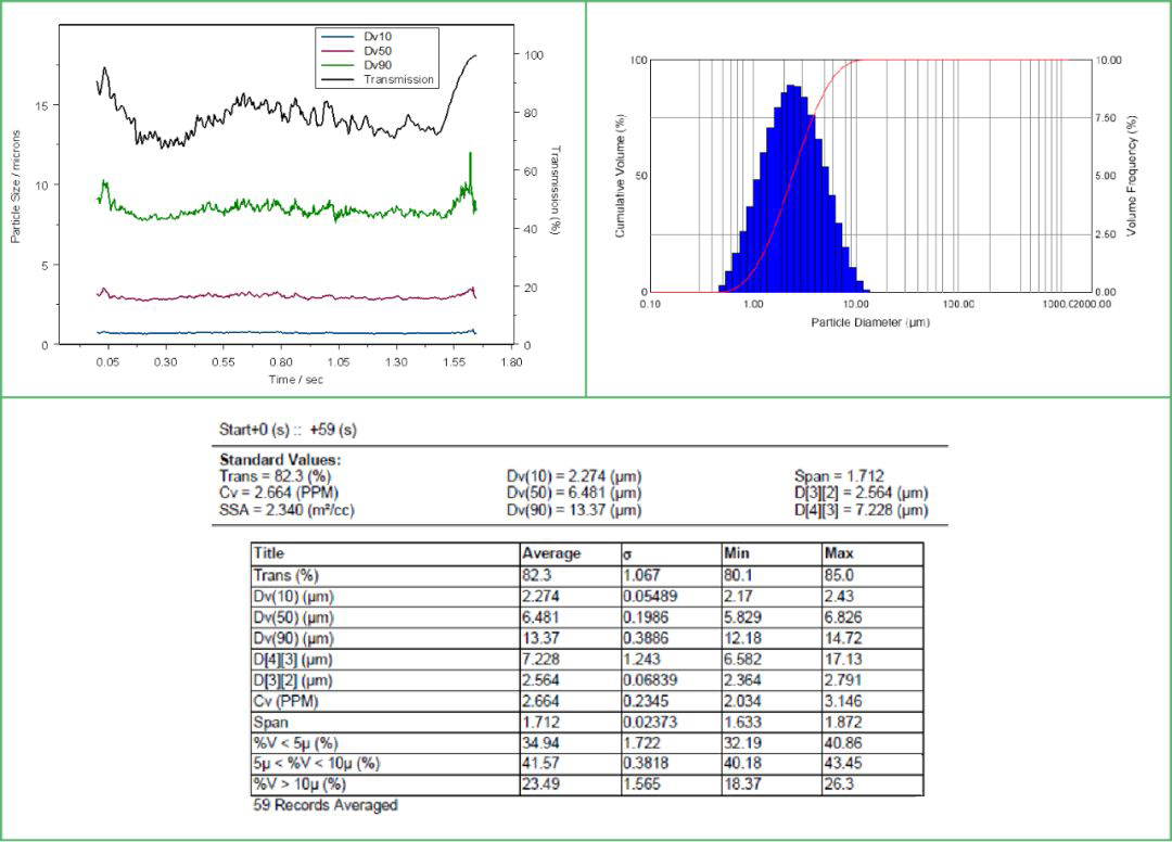 小微粒，大作用——雾化吸入疗法助力抗击新冠肺炎