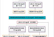 干货丨 ACS 患者怎么早期抗栓和转院，这篇文章讲全啦！