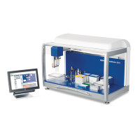 Eppendorf epMotion 5075v/5075vt工作站