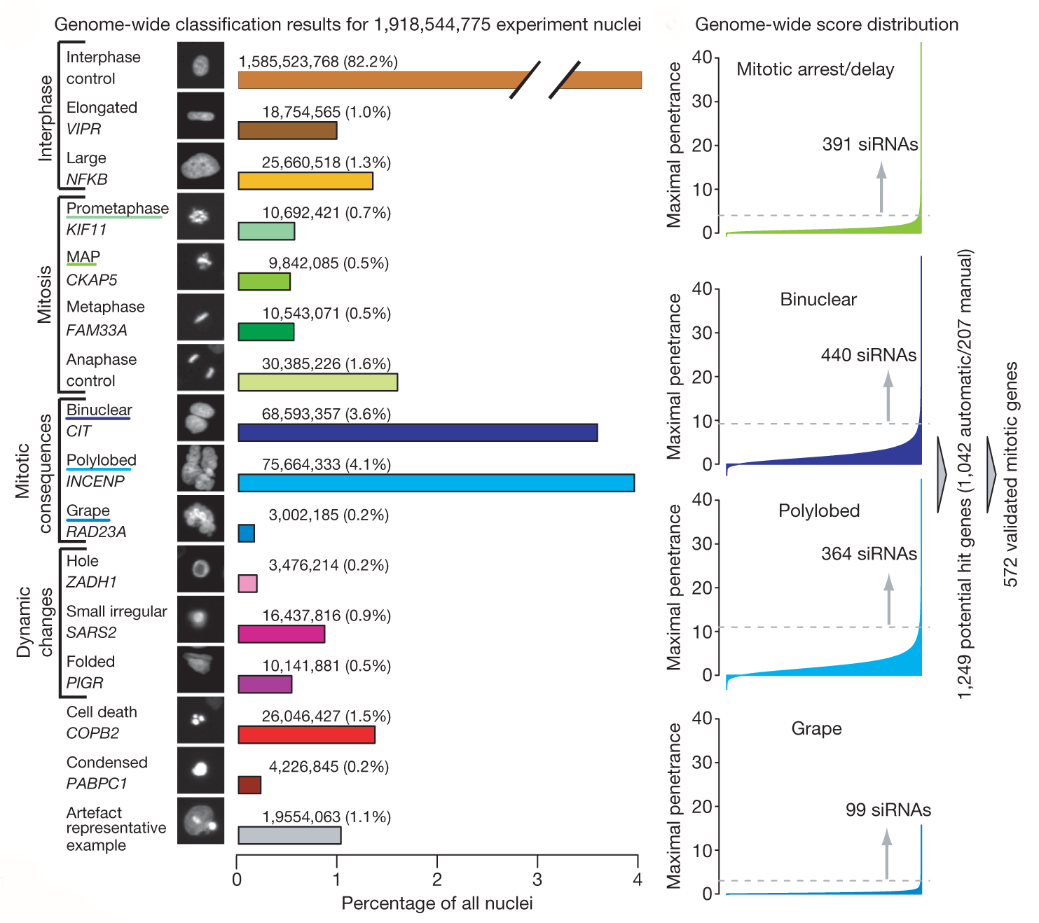 3月特价优惠推荐丨最低5折起，更有积分兑换超值商品！