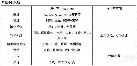 图片预览