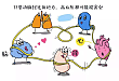 科普 | 新冠疫情下，不敢去医院，高血压患者什么情况下必须去医院检查呢？