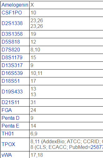 T84【T-84; T 84】结肠腺癌肺转移细胞