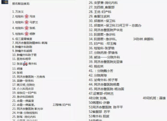 战疫情，他们撸起袖子爱心献血！让雷锋精神闪光！