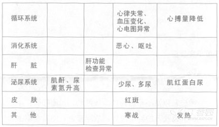 图片预览