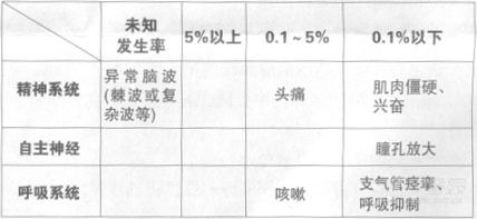 图片预览