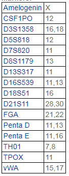 NCI-H2228[H2228; H-2228; NCIH2