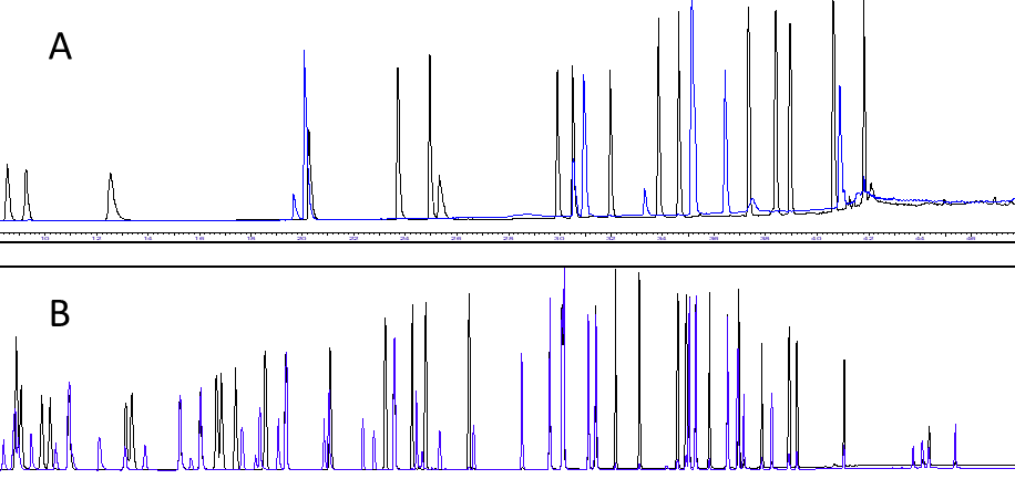你关心的医疗污水，我们随时随地都能测！