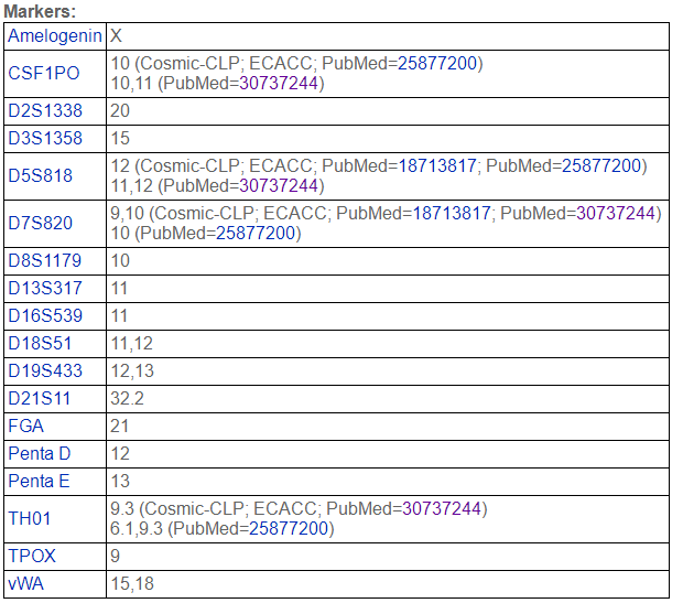 FTC-133[	FTC133]人甲状腺癌细胞