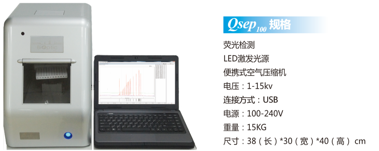 Qsep100 多重致病菌核酸检测系统