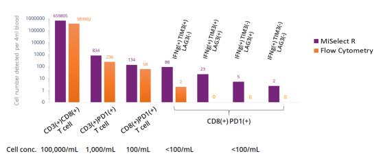 技术资料图片10