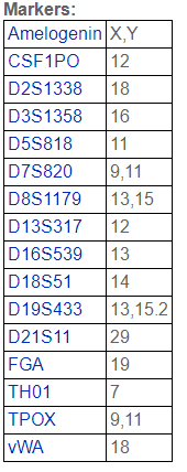 95-D[ 95-d;PLA801D; 95D; PLA80