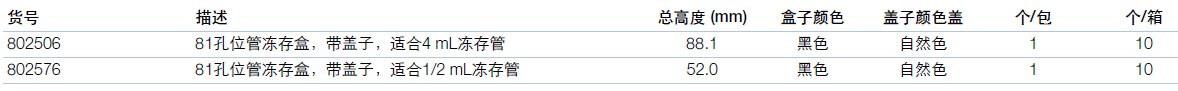 81孔管冻存盒