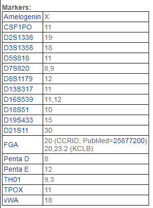 NCI-H1650[H1650; H-1650; H1650