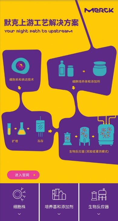 惊喜翻倍！默克中国上游官网已上线，带你重启 2020