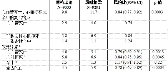 图片预览