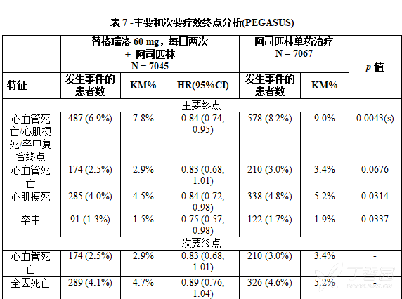 图片预览