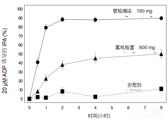 图片预览