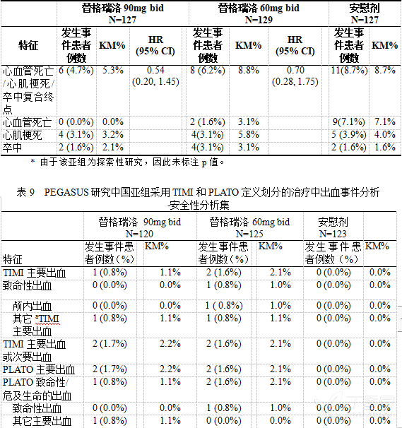 图片预览