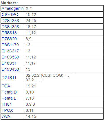 MV4-11[MV-4-11; MV-4:11; MV4:1