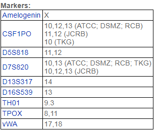 WERI-Rb-1[WERI-RB-1; WERI-Rb 1